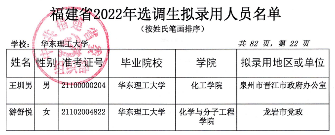 微信截图_20220715124601.png 微信截图_20220715124601.png