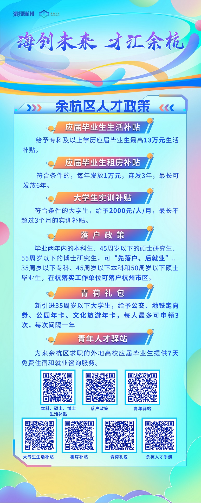 3.【人才政策】余杭区应届高校毕业生政策.jpg